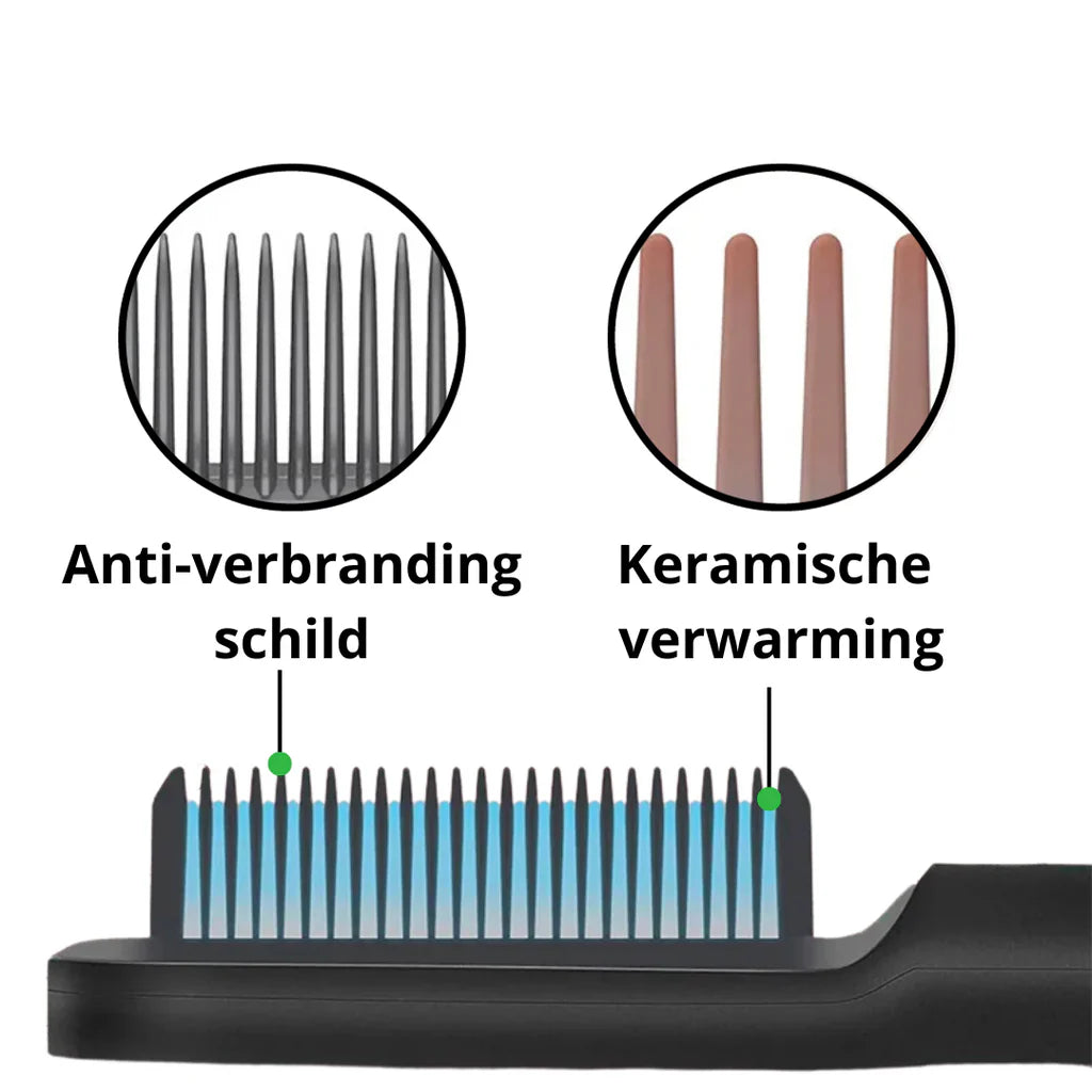 MagicHair 2.0™I De Perfecte Oplossing voor Prachtig Steil Haar