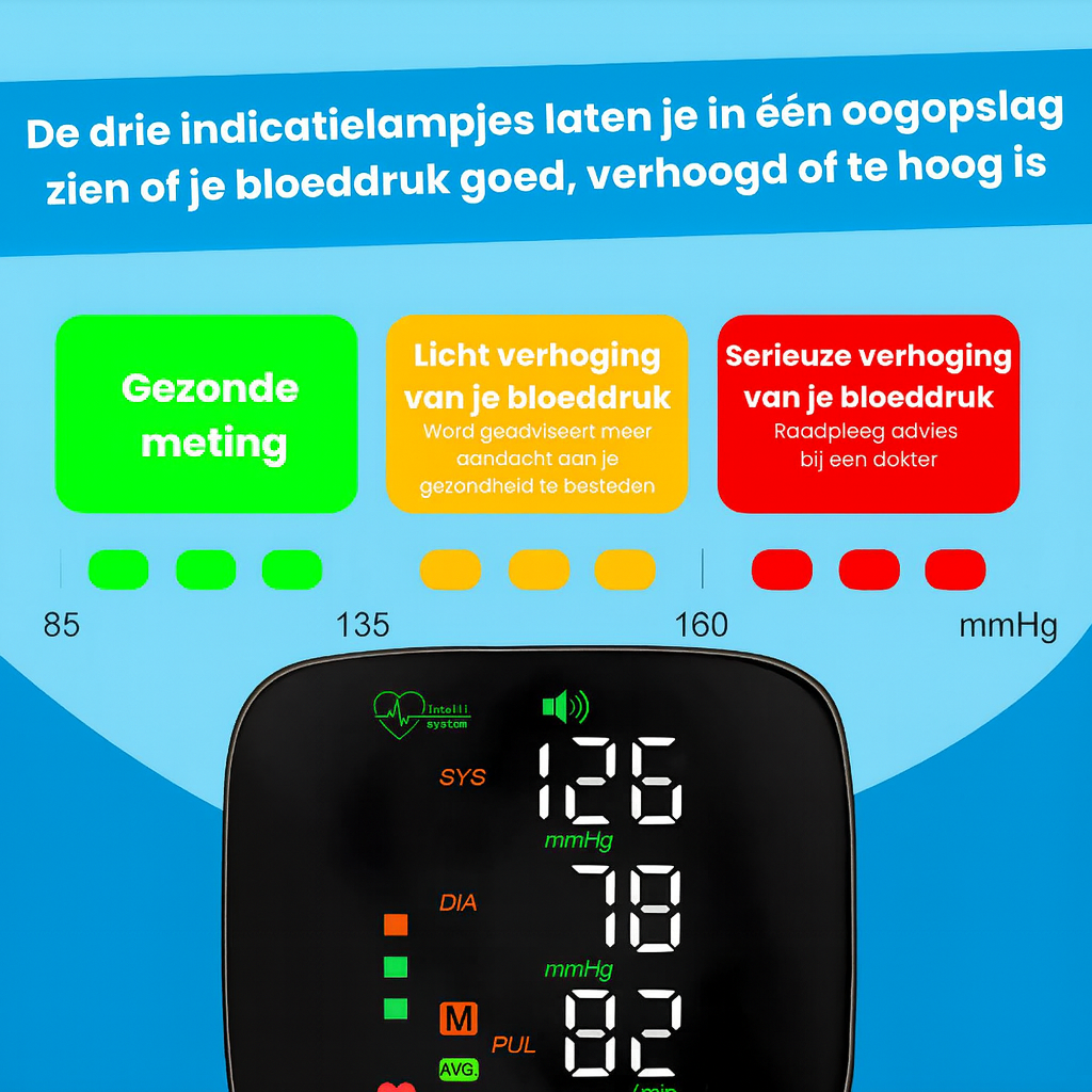 HealthPulse™ I Jouw bloeddruk thuis gemeten