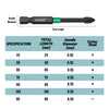 SteelCross™I Impact Schroefbitset