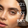 NovaLash™ I Sterkere, vollere, stralende wimpers